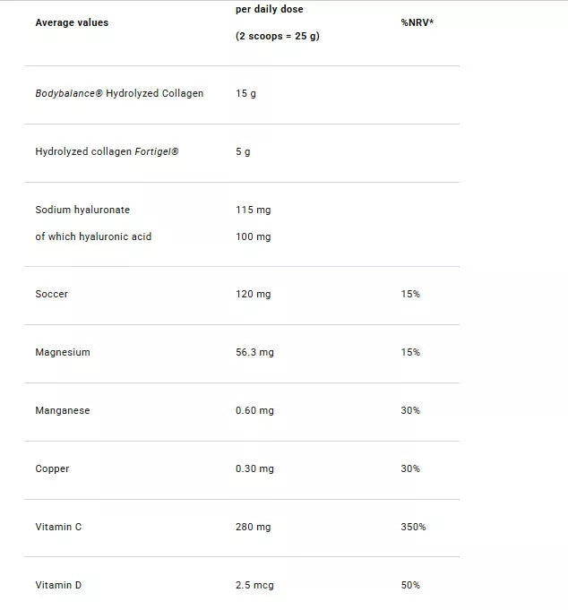 4+ Nutrition Flex Mobility+ 500 g
