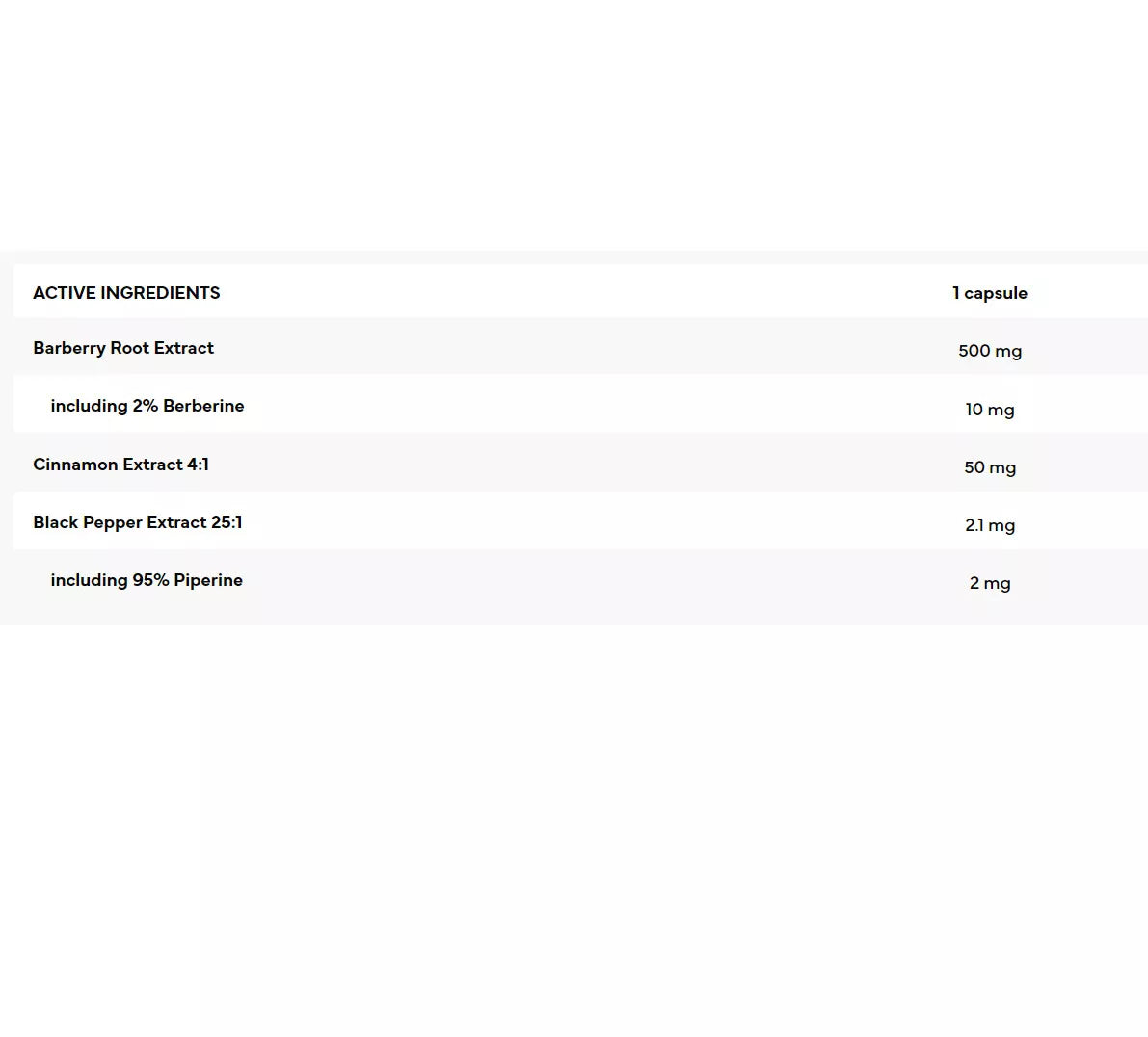 7 Nutrition Berberine Stack 90 caps