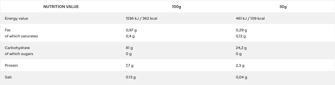 7 Nutrition Cream of Rice 1 kg