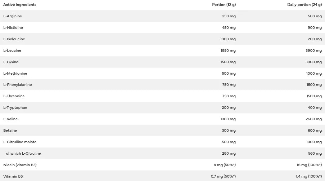 7 Nutrition EAA Perfect 480 g