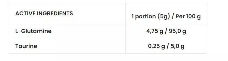 7 Nutrition Glutamine 500 g
