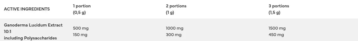 7 Nutrition Mushroom REISHI 10:1 150 g