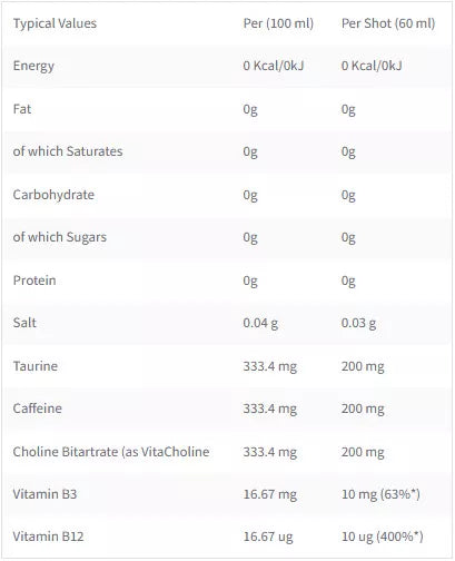 Applied Nutrition Body Fuel Energy SHOT 60 ml x12