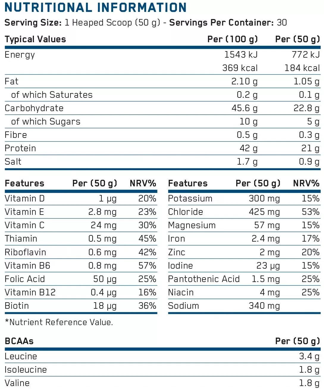 Applied Nutrition Endurance Recovery 1500 g