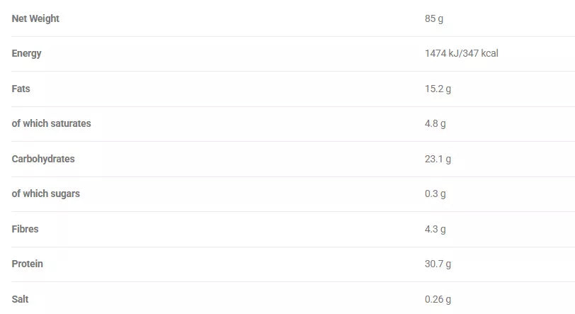 FitSpo PRO Salted Caramel protein bar BOX 85 g x 12