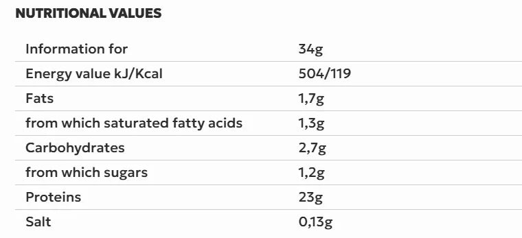 FitSpo Whey protein 30 g Chocolate Ice Cream x12 BOX