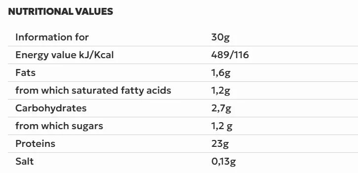 FitSpo Whey protein 30 g Strawberry Ice cream x12 BOX
