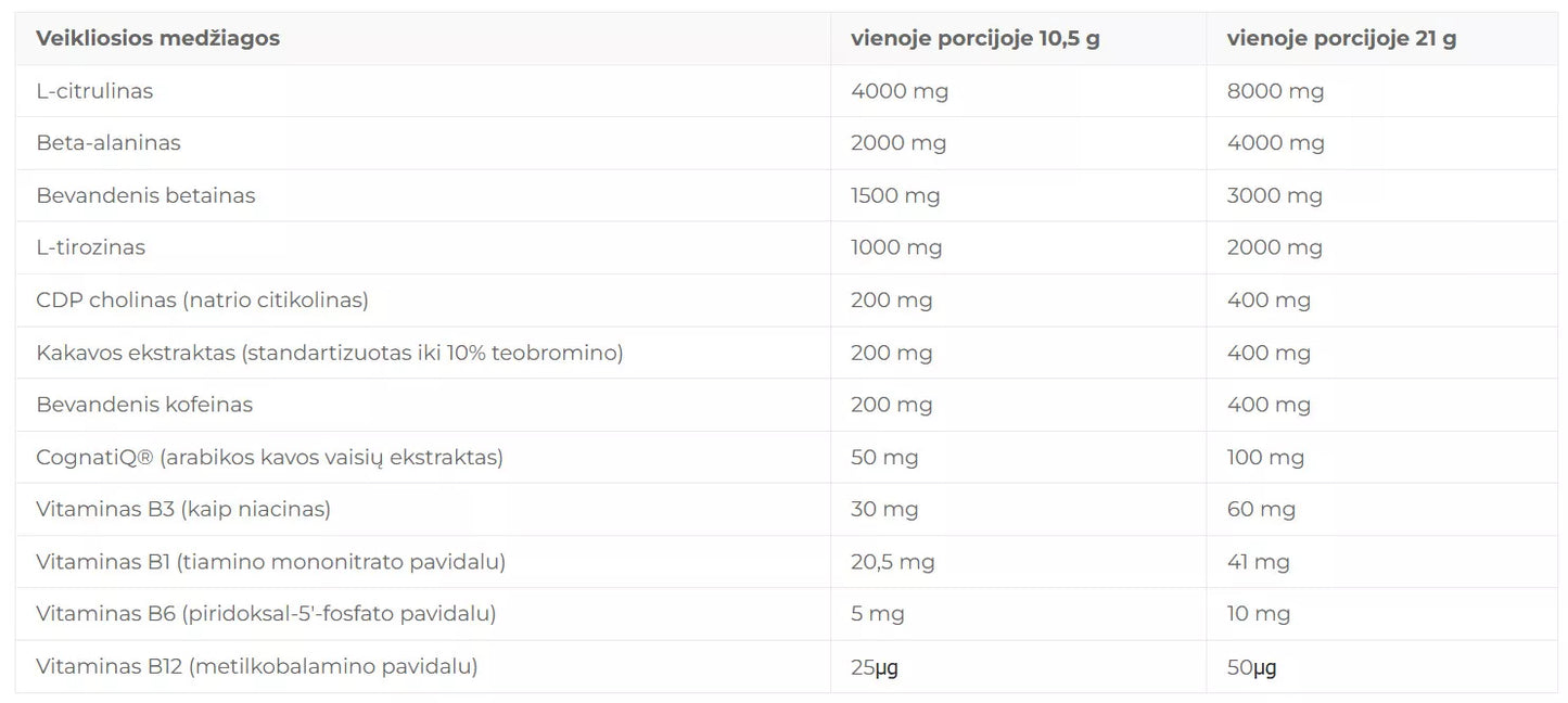 Gaspari Super Pump Aggression 420 g