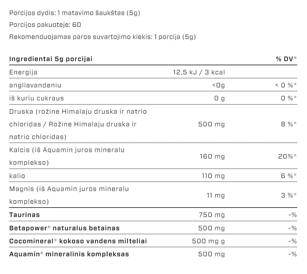 VAST HYDRO Electrolytes 300 g