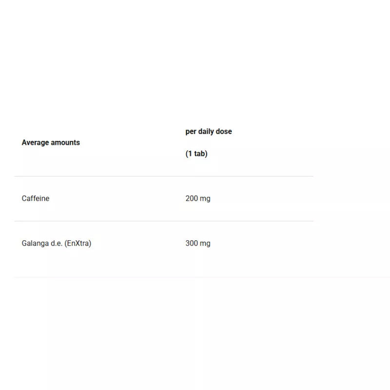 4+ Nutrition Caffeine+ 30 tabl.