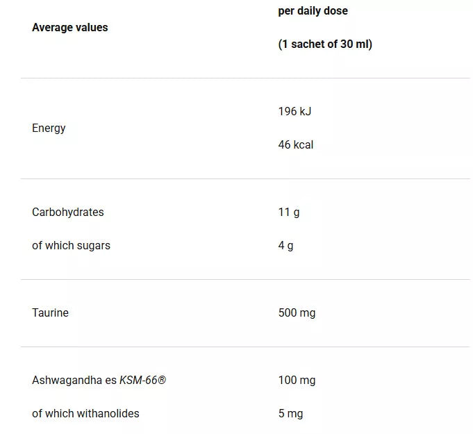 4+ Nutrition Carbo & Focus Carbogel 30 ml x24 BOX