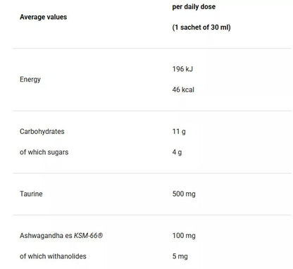 4+ Nutrition Carbo & Focus Carbogel 30 ml x24 BOX