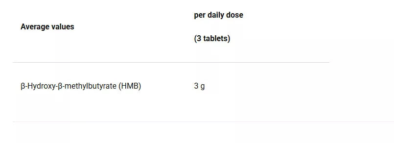 4+ Nutrition HMB+ 90 tabl.