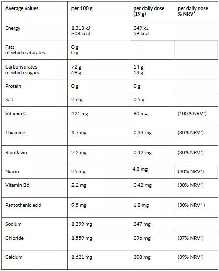 4+ Nutrition HYDRA MATCH+ 20pack x 19g