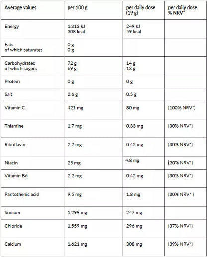 4+ Nutrition HYDRA MATCH+ 20pack x 19g