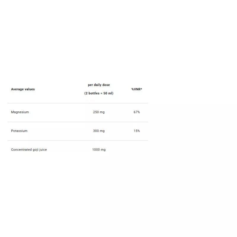 4+ Nutrition Liquid MGK+ 20 shots BOX Magnesium+potassium