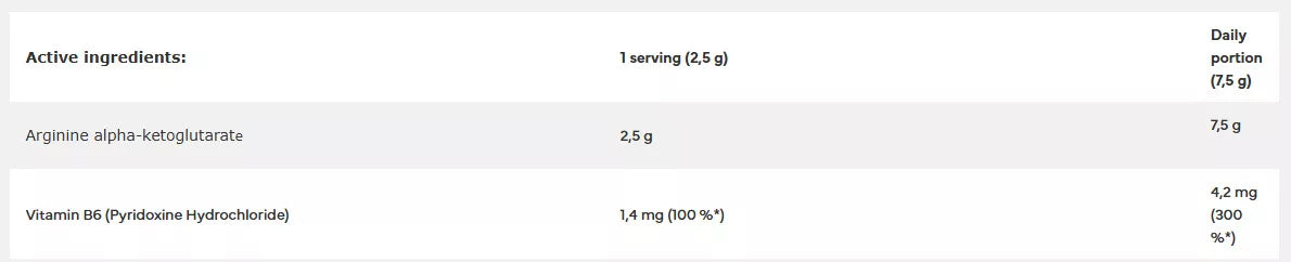 7 Nutrition AAKG 250 g