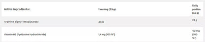 7 Nutrition AAKG 250 g