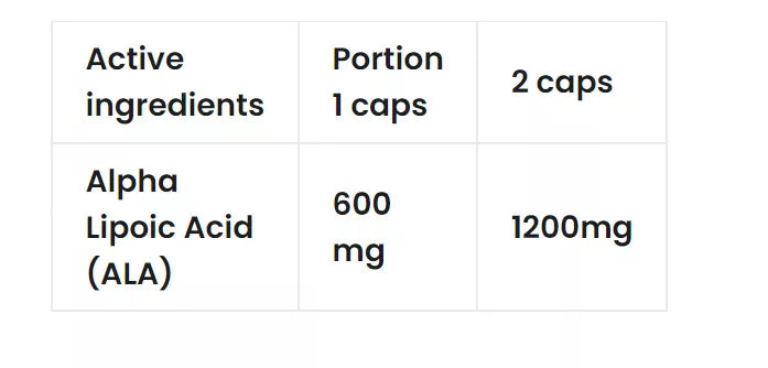 7 Nutrition ALA 600 mg 60 caps