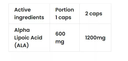 7 Nutrition ALA 600 mg 60 caps