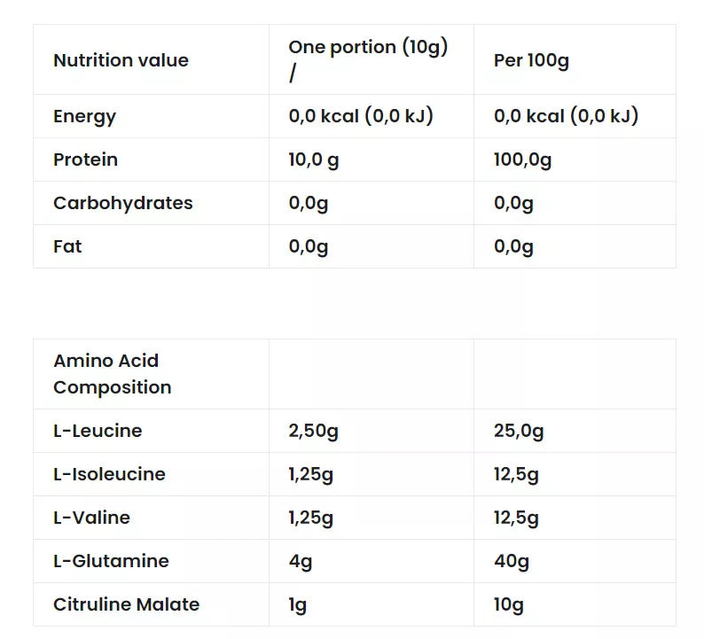 7 Nutrition BCAA Master 500 g