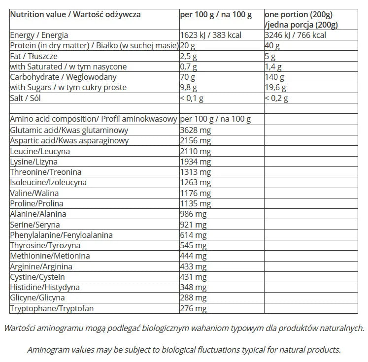 7 Nutrition Bodybuilder 3 kg