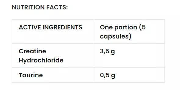 7 Nutrition Creatine HCL 350 caps