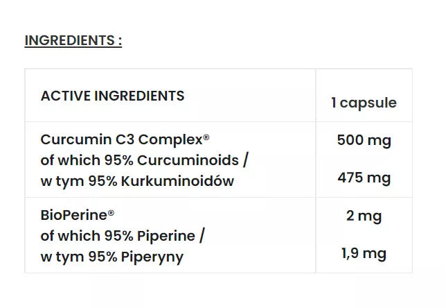 7 Nutrition Curcumin C3 complex 500 mg 60 caps