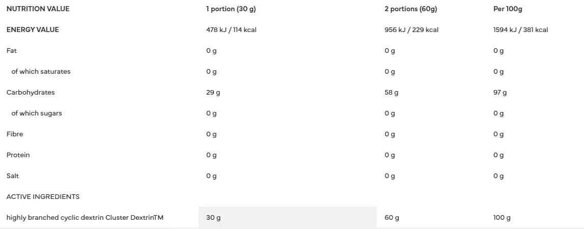 7 Nutrition Cyclic Dextrin 900 g