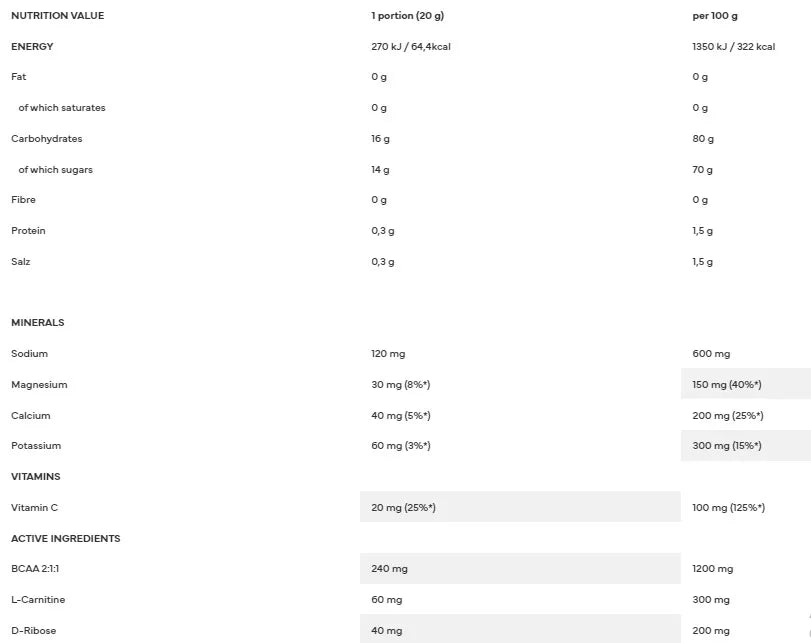 7 Nutrition Isotonic 1000 g