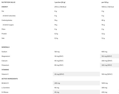 7 Nutrition Isotonic 1000 g