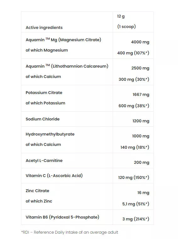 7 Nutrition Keto Electrolytes 360 g