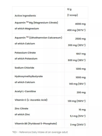 7 Nutrition Keto Electrolytes 360 g