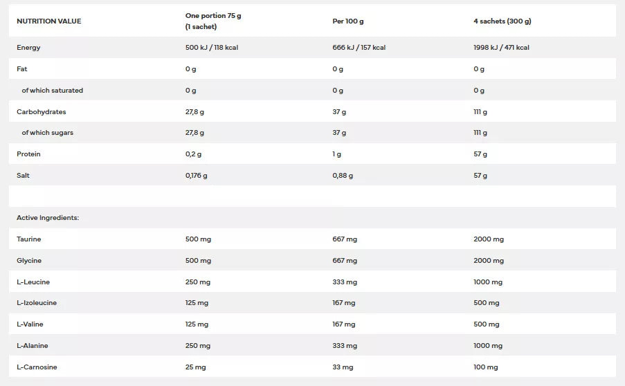 7 Nutrition Long Distance  Gel 75 g