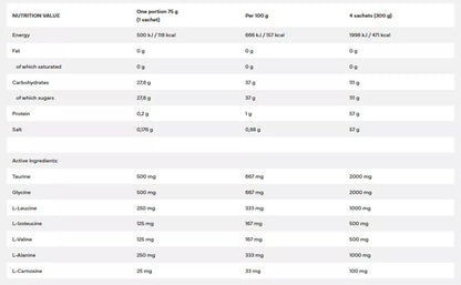 7 Nutrition Long Distance  Gel 75 g