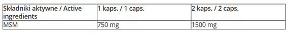 7 Nutrition MSM 200 caps