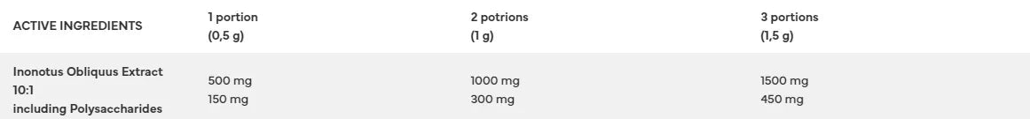 7 Nutrition Mushroom CHAGA 10:1 150 g