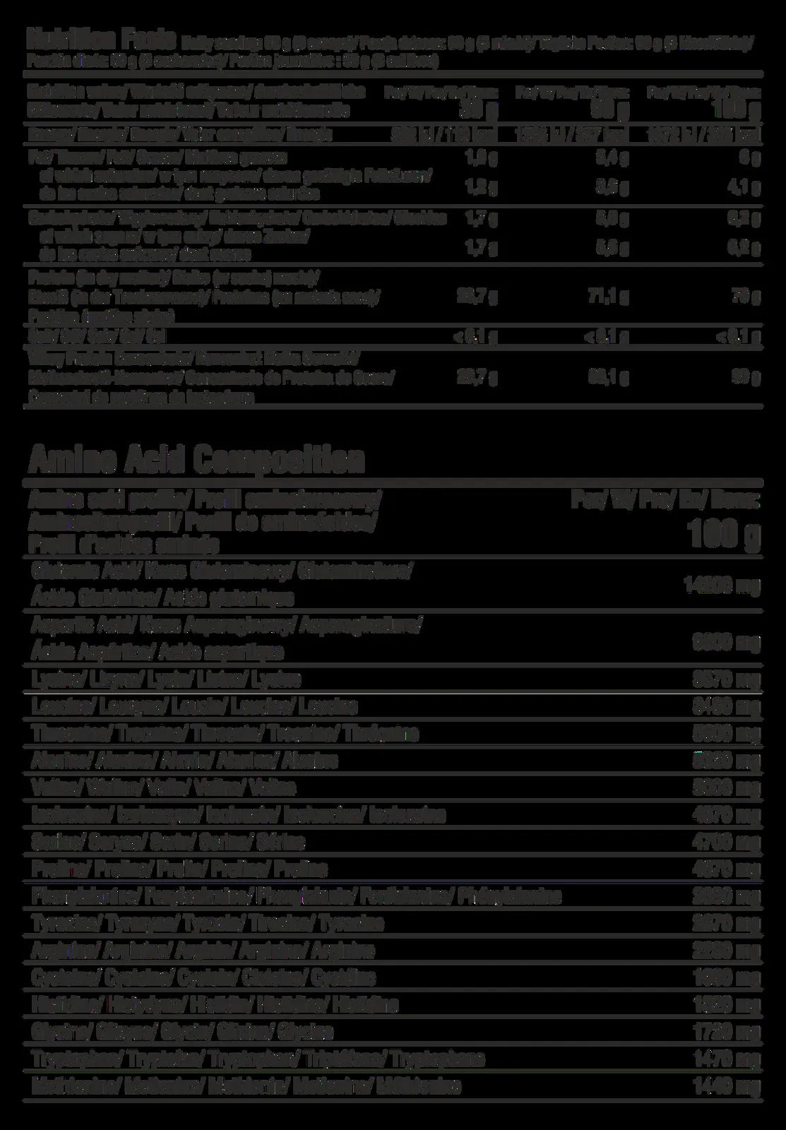 7 Nutrition Natural GOAT Protein 480 g