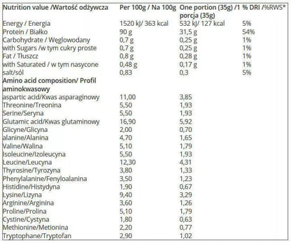 7 Nutrition Natural WPI 90 2000 g