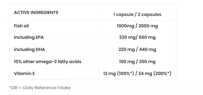 7 Nutrition Omega 3 100 caps