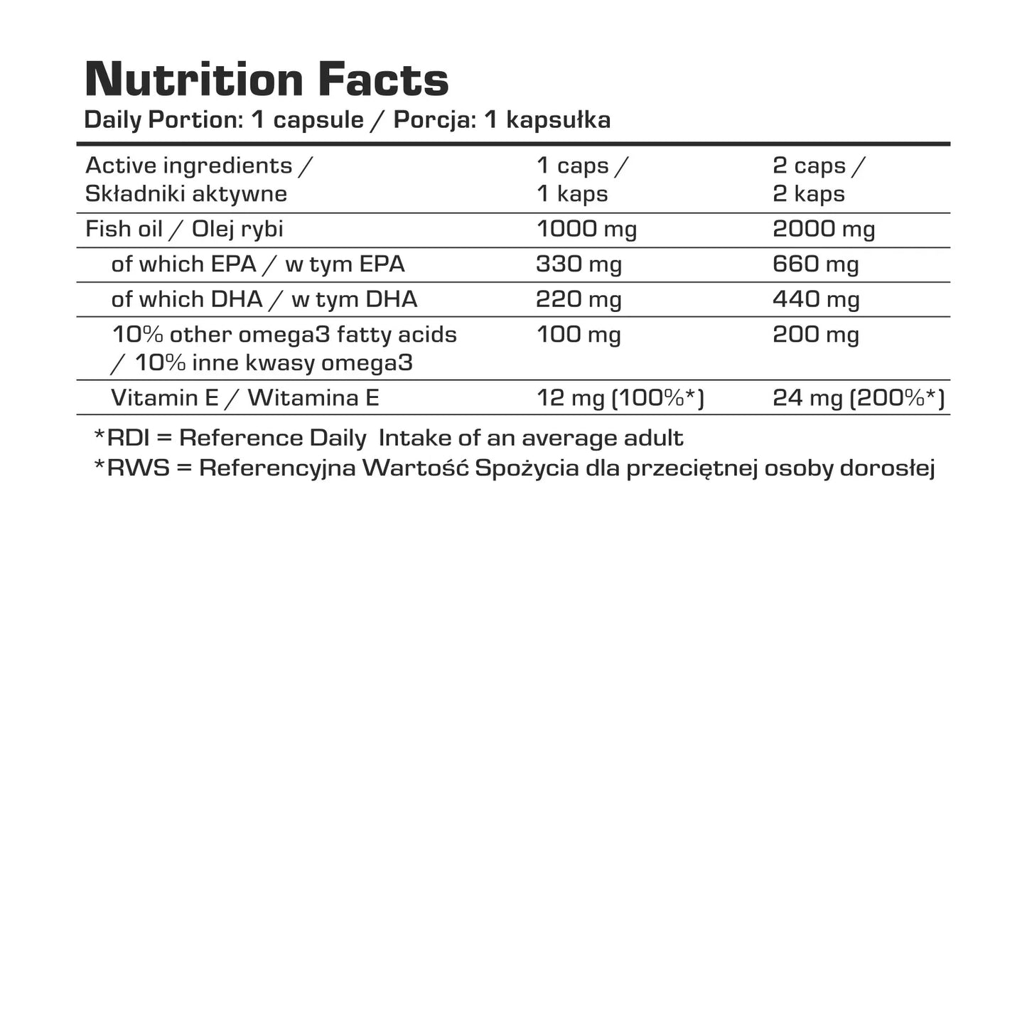 7 Nutrition Omega 3 65% 1000 mg 200 caps