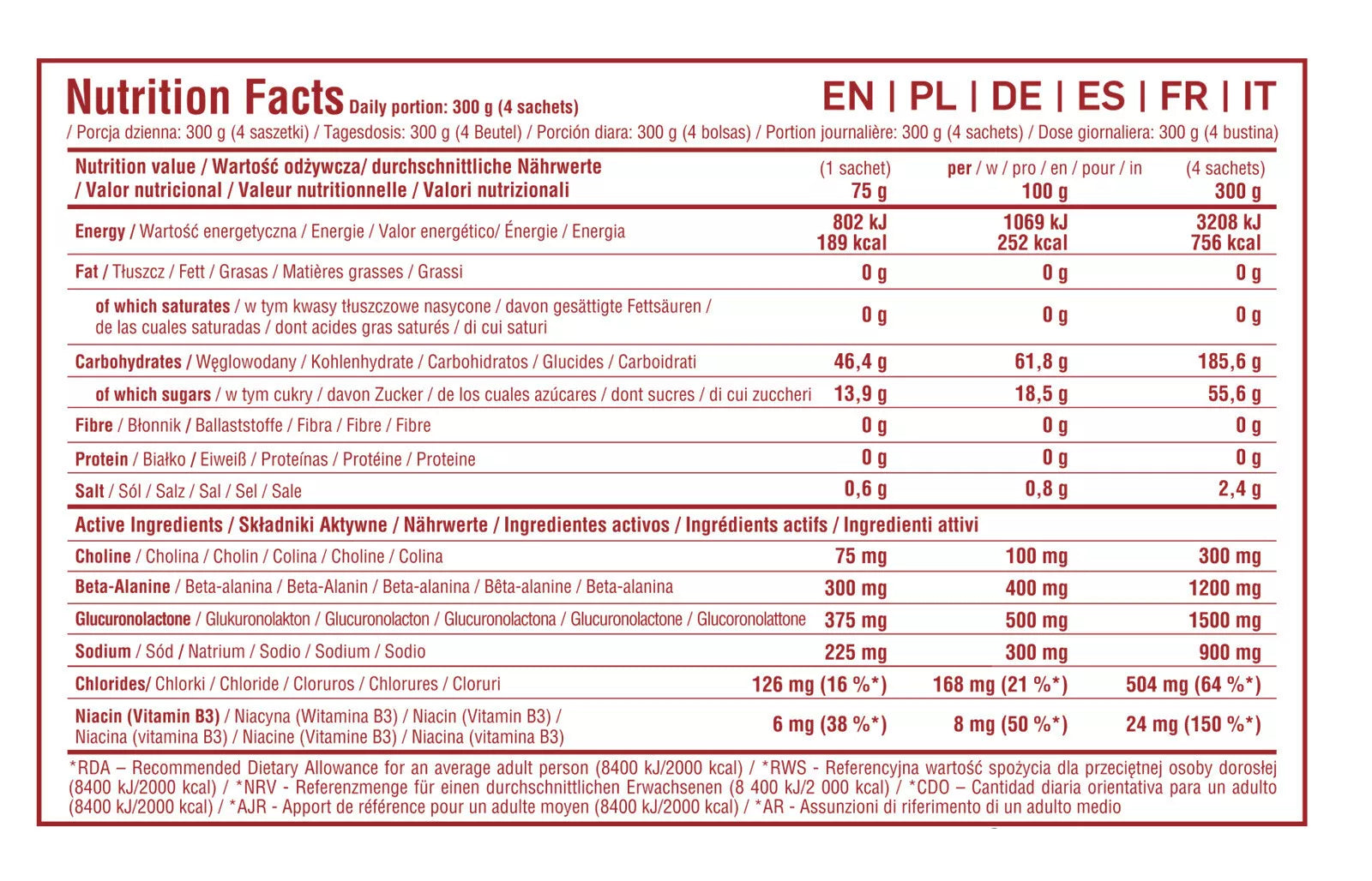 7 Nutrition Short Distance Gel 75 g x 16 box