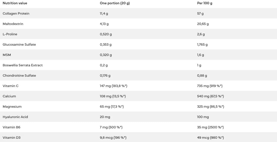 7 Nutrition Steel Joints Drink 450 g