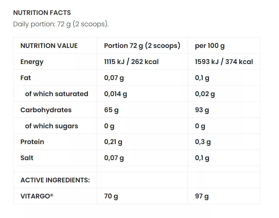 7 Nutrition Vitargo CL 1008 g Carboloader