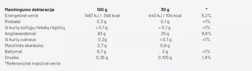 Applied Nutrition Cream of Rice 2 kg