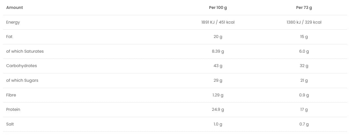 Applied Nutrition Critical Cookie 12x73 g
