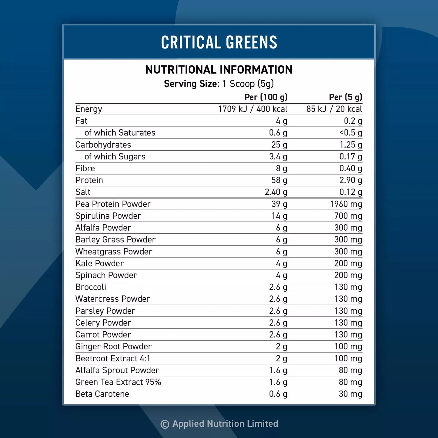 Applied Nutrition Critical Greens 250 g Unflavoured