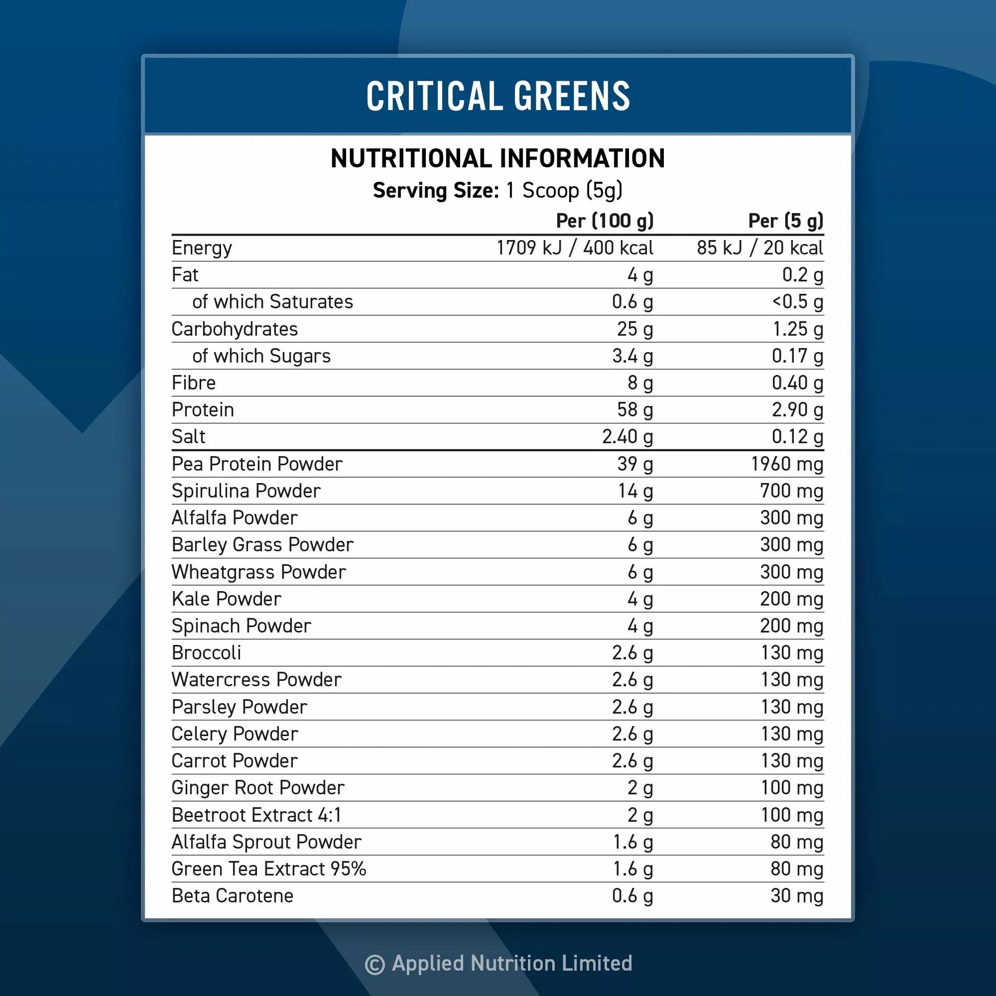 Applied Nutrition Critical Greens 250 g Unflavoured