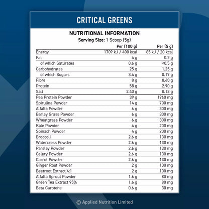 Applied Nutrition Critical Greens 250 g Unflavoured