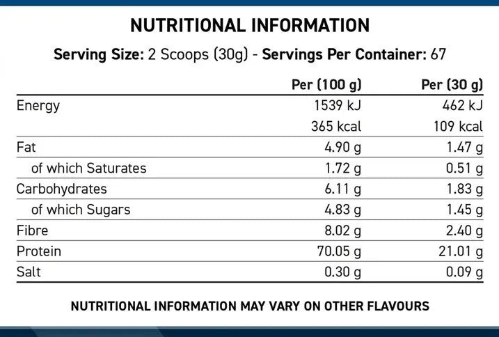 Applied Nutrition Critical Whey 2000 g